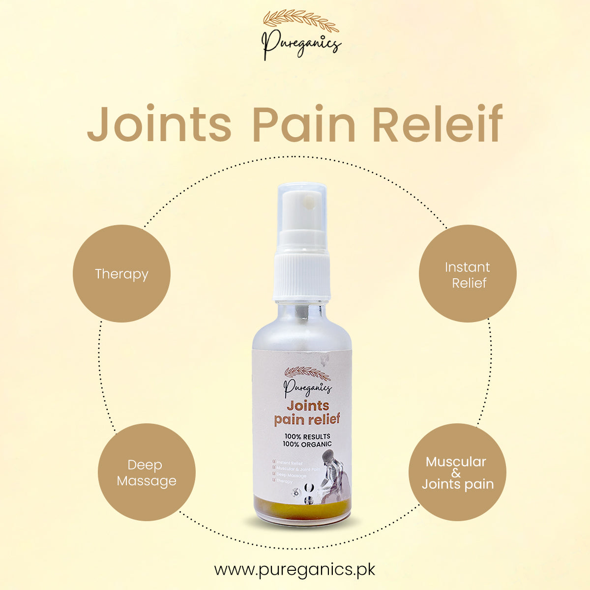 Joint Pain Relief